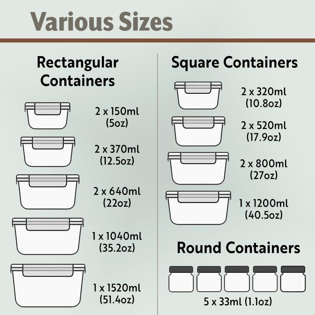 40pc Set Glass Food Storage Co - Meal Prep Glass Containers With Lids recension och pris