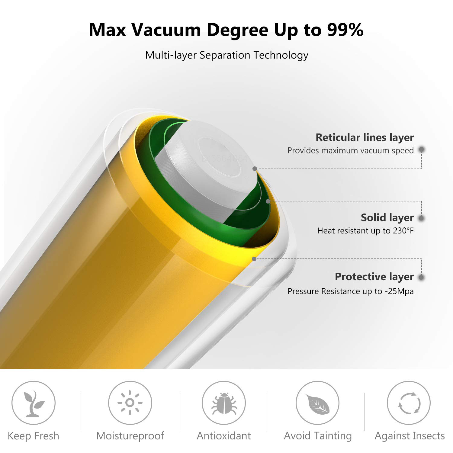 Sous Vide Roll Bags For Vacuum - Meal Prep Vacuum Seal Containers recension och pris
